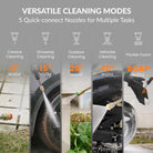 Grandfalls Pro Electric Wall-Mounted Pressure Washer, 3700 PSI, 1.6 GPM, 100FT Retractable Hose, Includes 4 Nozzles and Foam Cannon for Automotive and Patio Cleaning, Dark Silver