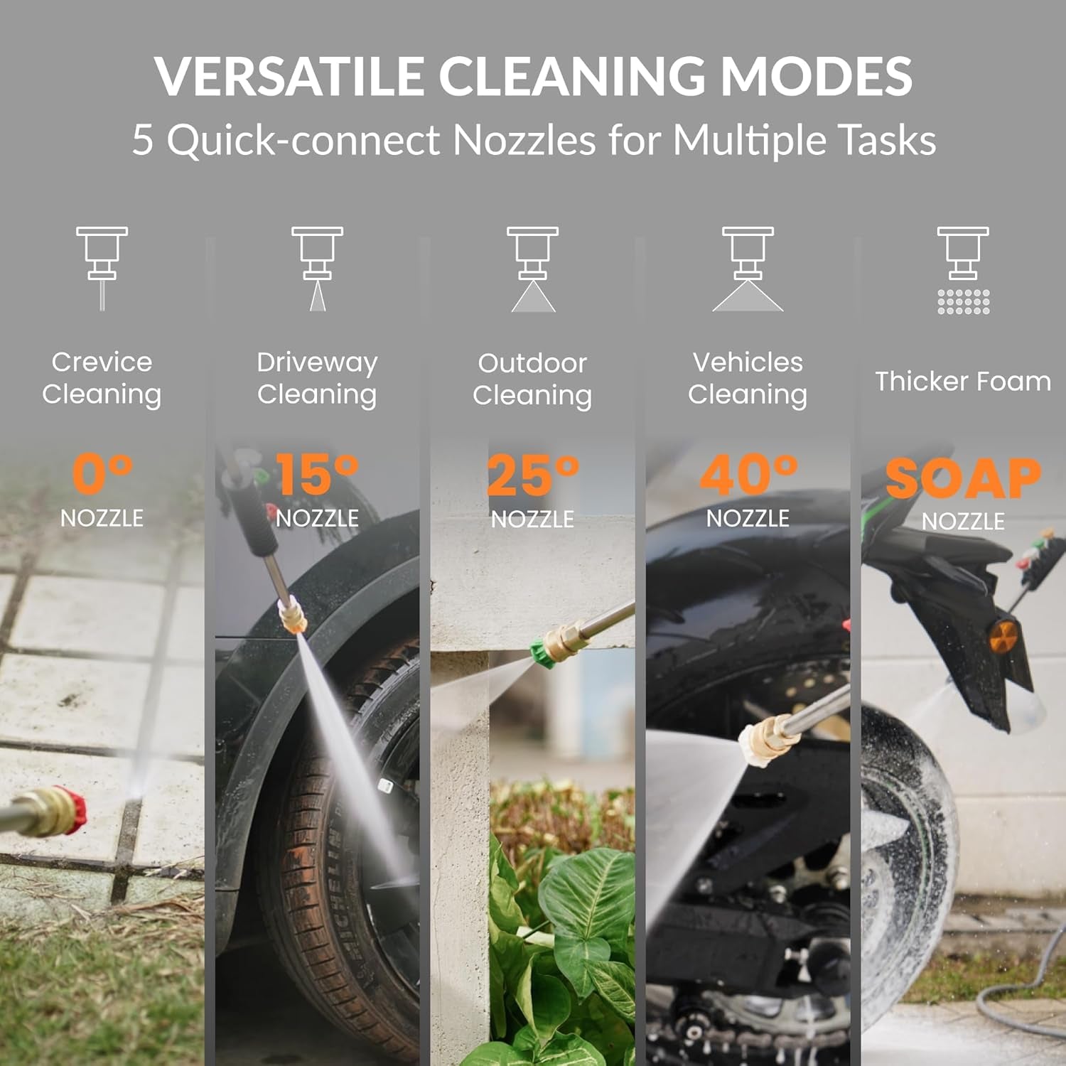 Grandfalls Pro Electric Wall-Mounted Pressure Washer, 3700 PSI, 1.6 GPM, 100FT Retractable Hose, Includes 4 Nozzles and Foam Cannon for Automotive and Patio Cleaning, Dark Silver